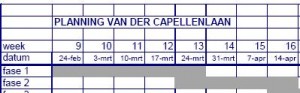 Faseringsplanning Van der Capellenlaan enigszins gewijzigd